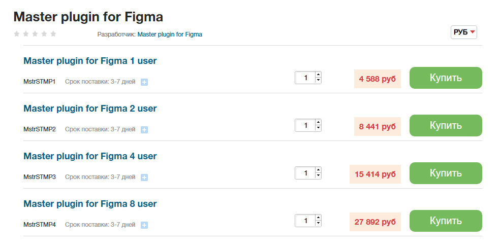 Платные расширения для Figma