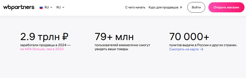 Статистика по ВБ