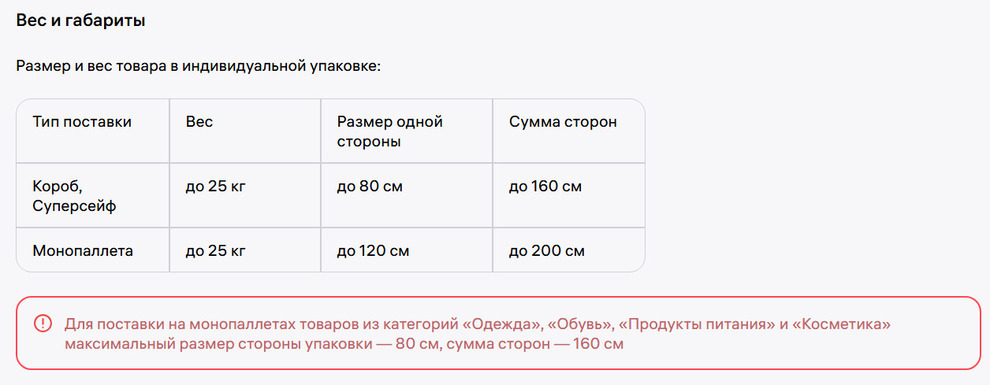 Ограничения по весу и габаритам для модели FBW