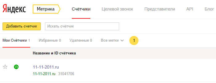 Метрика статусы счетчика Метрика статусы счетчика