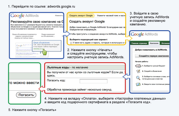 Как использовать промокод в Google AdWords