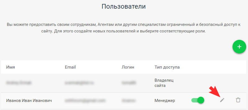 Чтобы изменить роль нажмите на карандаш