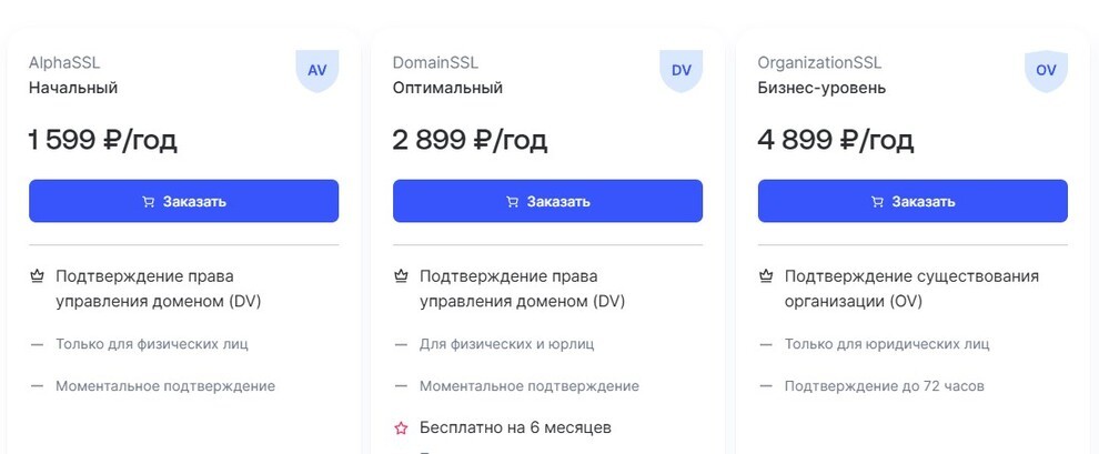 Цены на SSL-сертификаты