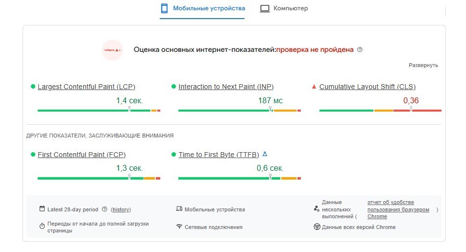 Проверка через PageSpeed Insights