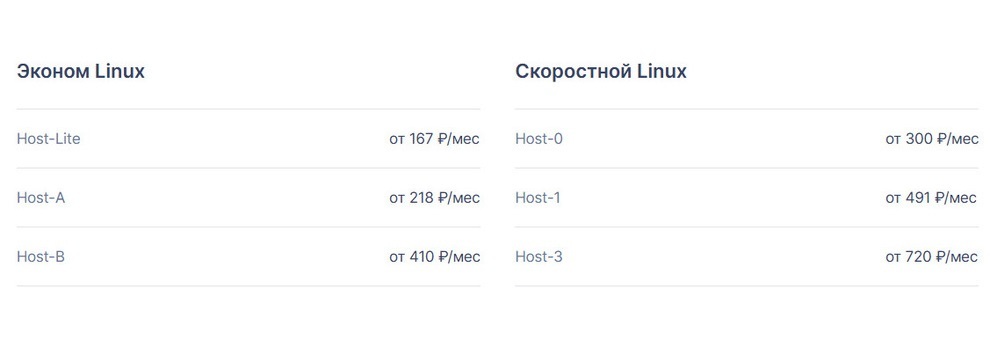 Расценки хостеров