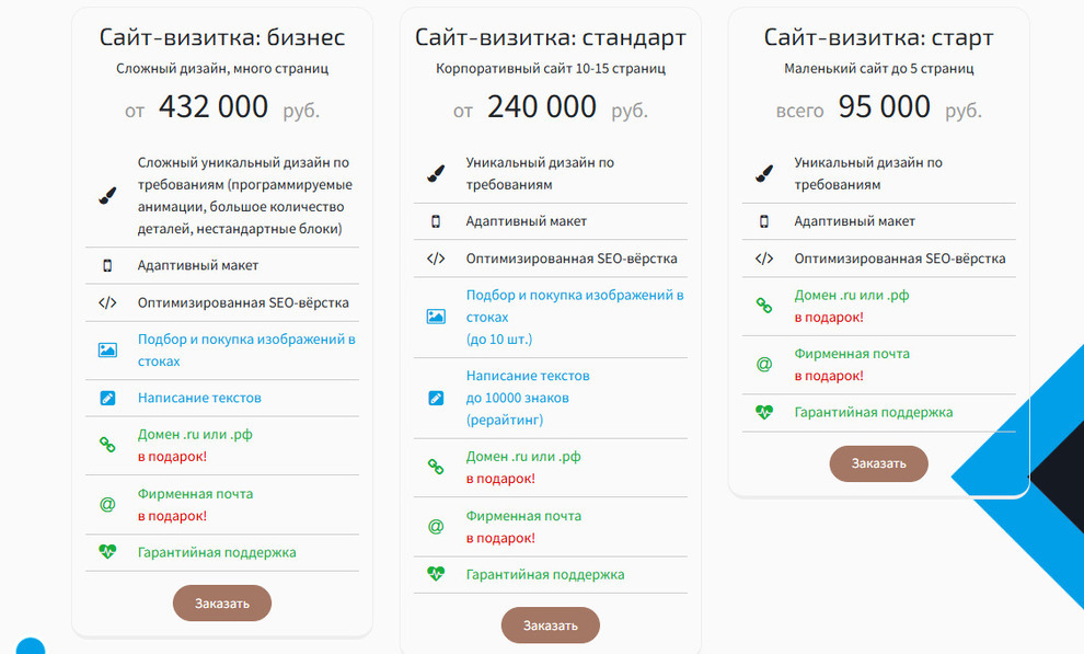 Сколько стоит создать сайт-визитку: высокобюджетное предложение с уникальным дизайном