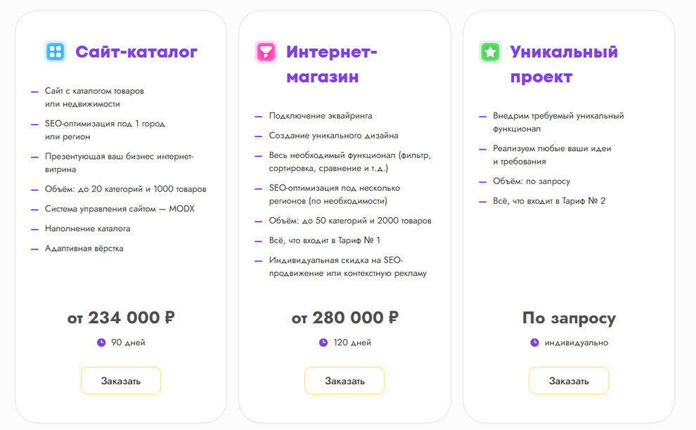 Цена создания сайта интернет-магазина