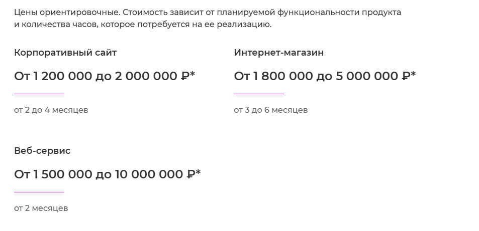 Сколько стоит создать сайт с нуля: индивидуальная разработка