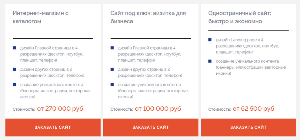 Цена разработки сайта в веб-агентстве