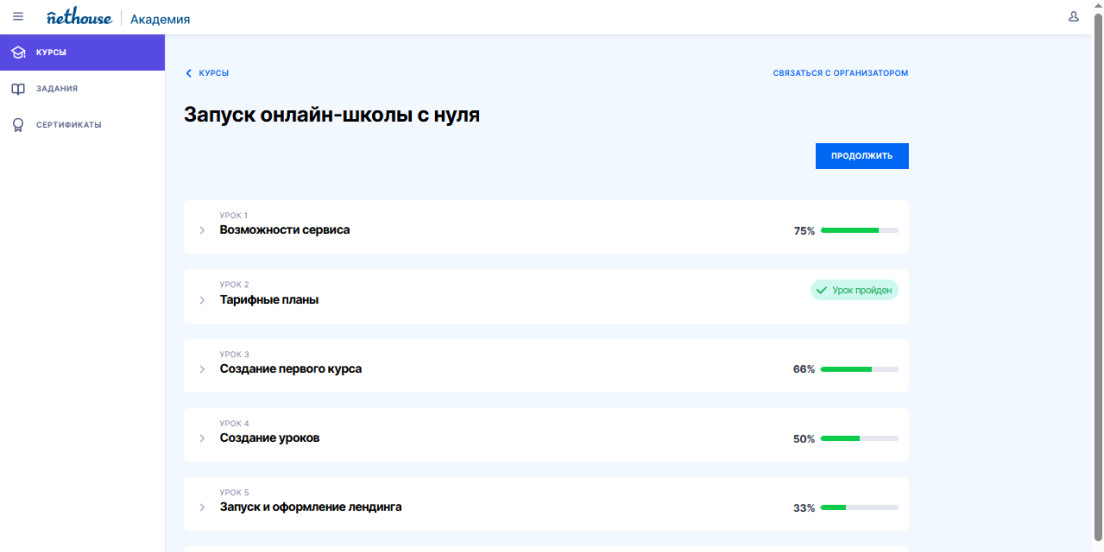 Личный кабинет ученика