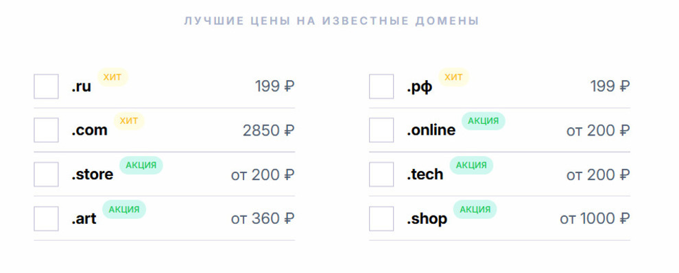 Доменные зоны и цены
