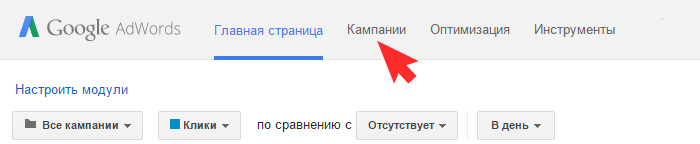 Google AdWords - Компании