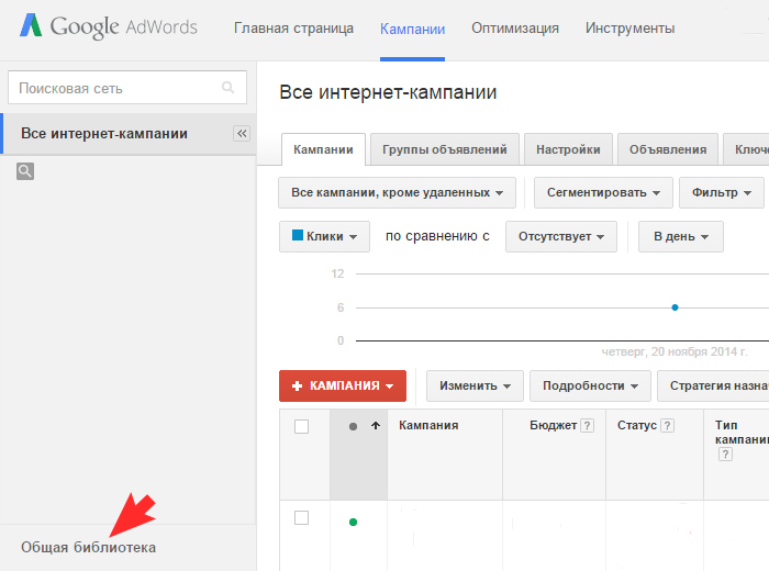 Google AdWords - Общая библиотека
