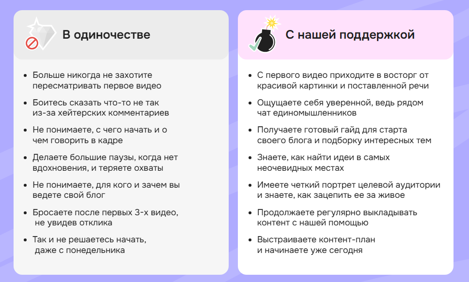 Пример инфопродукта