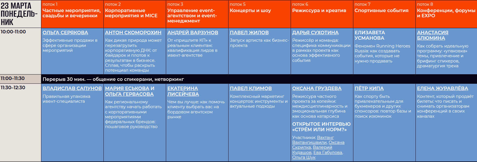 Потоковая программа