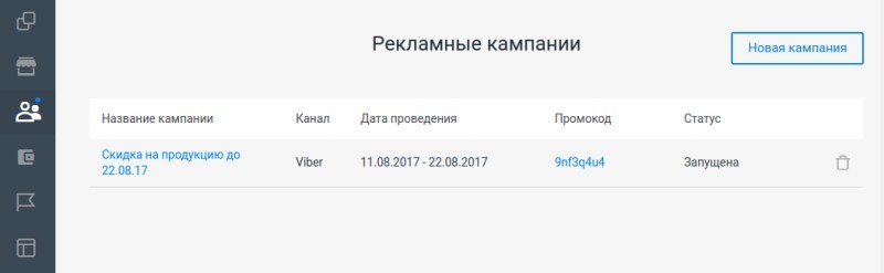 Запуск рекламной кампании в Viber