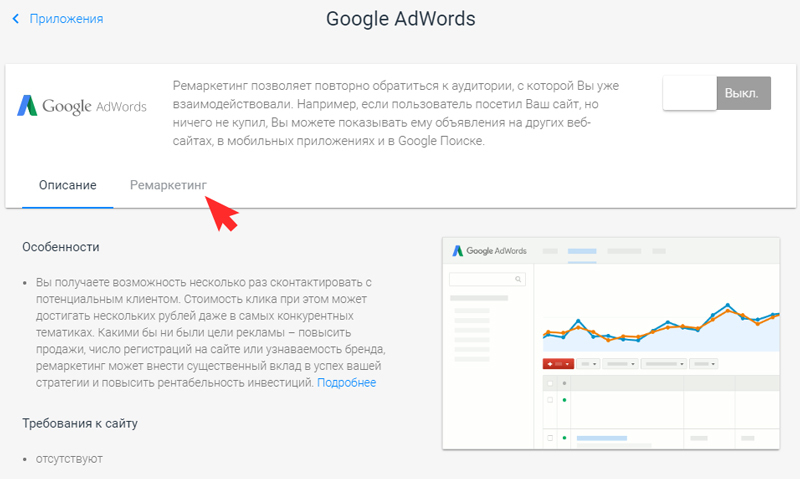 Nethouse: Google AdWords (ремаркетинг)