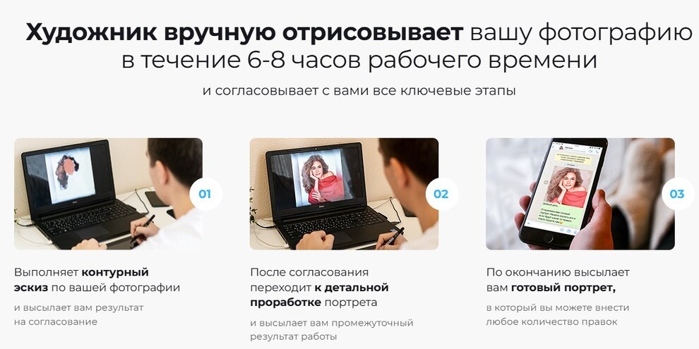 Описание этапов