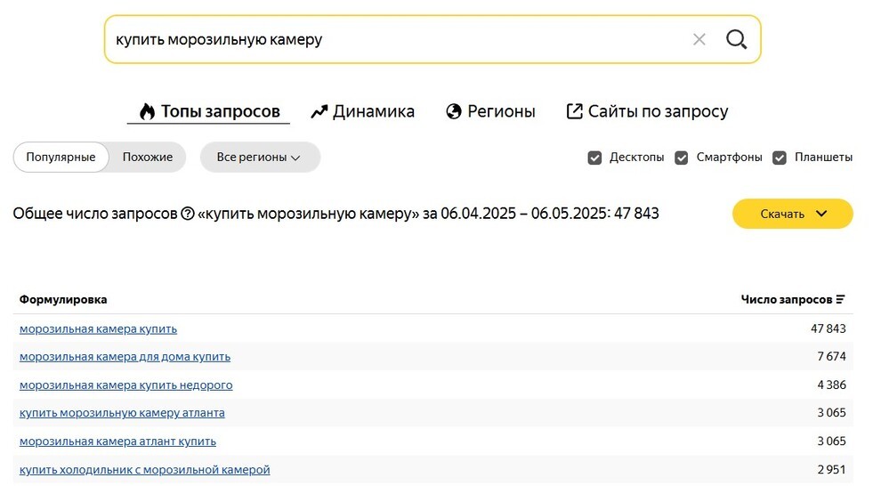 Сбор SEO-ядра в Яндекс Вордстат