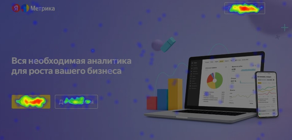 Пример карты кликов