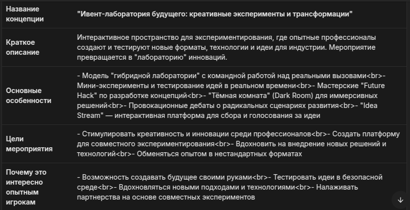 Концепция мероприятия 