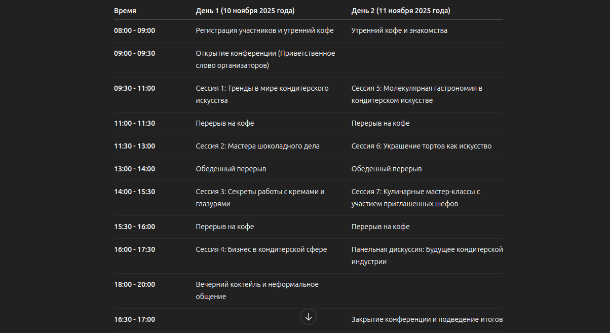 Расписание мероприятия