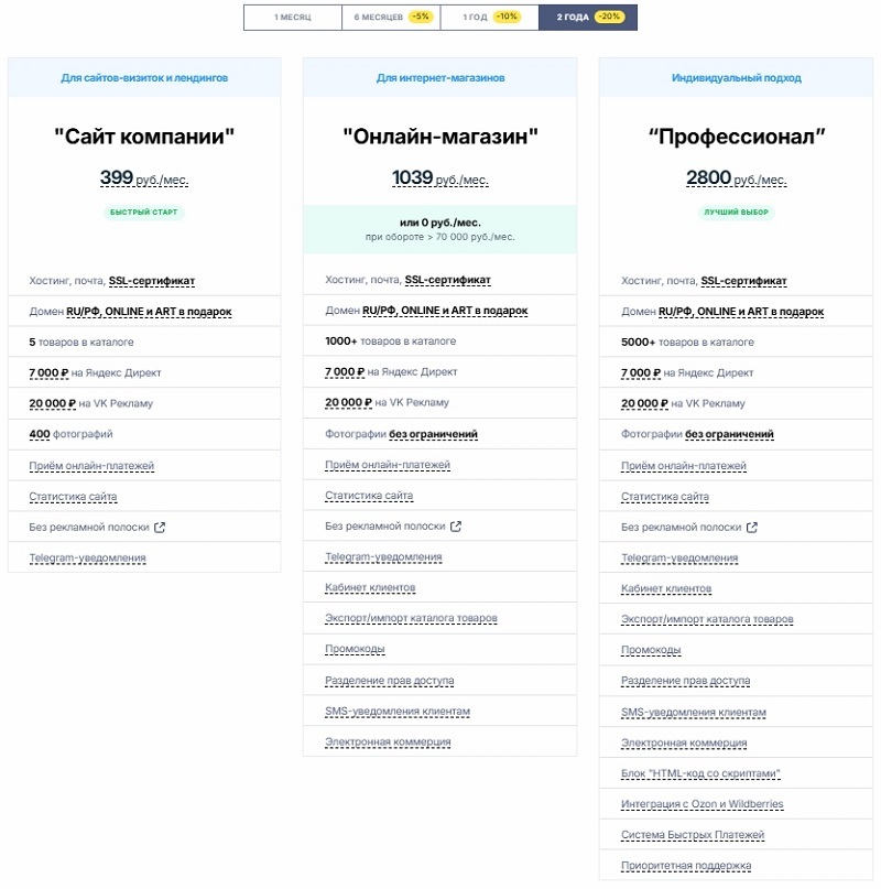 Выбор тарифов, окно со стоимостью каждого тарифа